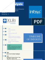 Case Analysis: Infosys: Strategic Human Resource Management Course: FHRM Section: A Group No.: 3