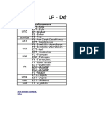 LP - Développement Informatique Et Réseaux: Université Etablissement