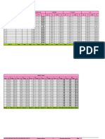 Format PWS KIA 2021