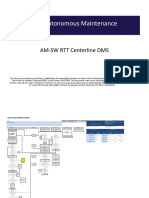 Autonomous Maintenance: AM-SW RTT Centerline DMS