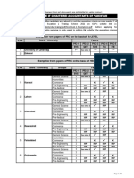 Exemption Summary