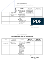 Performance Monitoring and Coaching Form