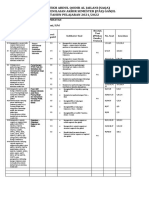 Kisi Kisi Sejarah Peminatan Kelas Xii