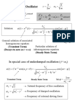 Forced Harmonic Oscillator