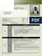 TOEFL Score