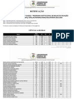 Retificacao Do Resultado Parcial Pibic Edital N 24 2022 Cota 2022 2023