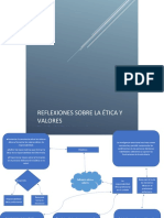 Mapa Conceptual Reflexiones Sobre La Ética y Valores