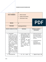 Tourism Plan and Code - Zamboanga Del Norte