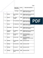 Paper Presentation by UG-2018 - 1