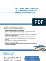 Factores Claves para Llevar A Cabo La Elaboración