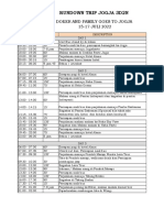 Rundown Acara Trip Jogja Gel Ii