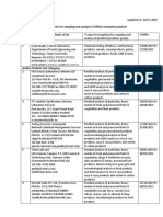 List of Laboratories For Sampling and Analysis of APEDA Scheduled Products