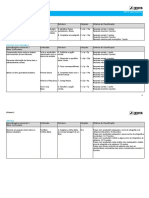 Ae bt5 Test3 Matriz