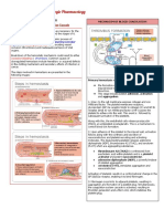 Hematologi Pharmacolog: Hemostasis and Blood Coagulation Cascade