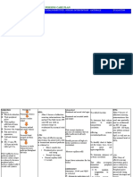 Nursing Care Plan