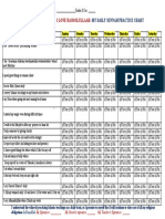 I Love Rasoolullaah:: My Daily Sunnah Practice Chart