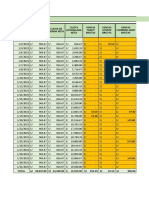 Reporte de Ventas Jockey Plaza 2021