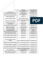 Formato Registro Hojas de Vida CDJ