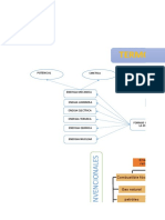 DIAGRAMA de TERMODINAMICA y La Segunda Ley de Termodinamica