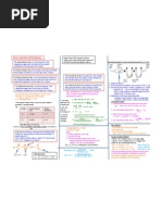 AMS Chem Notes