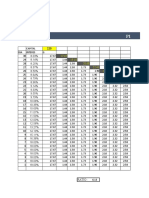 Simulación Birdstaking