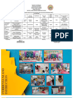 Nasipit East District Mateo B. Abao Central Elementary School Accomplishment Report On The National Drug Education Program (Ndep)