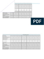 Dados Elétricos e de Desempenho Unidades Externas VRV IV - Inova HP + Co e Fit