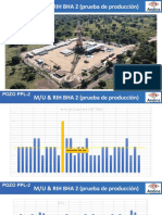 M/U & RIH BHA 2 (Prueba de Producción)