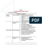 ENTREGABLE 1,2, y 3 CASO Textiles H & A