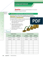 Simple & Compound Interest