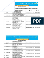 OFFICES HANDLING GRIEVANCES COMPLAINTS Canara Bank