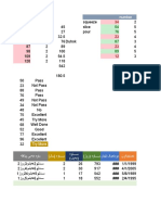 Excel Tutorial