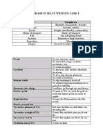 Paraphrase in Ielts Writing Task 1