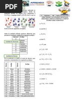 Ficha de Aprendizaje - Sustancias Simples y Compuestass - Molecularidad - CyT - 3°secundaria