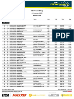 Result Final Run - iXS DHC #4 Ilmenau 2022