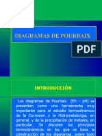 6º Termodinamica de La Corrosion Diagramas de Pourbaix