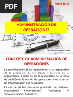 Tema 5 Administración de Operaciones