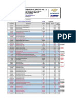 Distribuidora de Repuestos D&B Mail