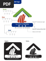 Información Logo Casa Mad Env