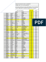 First Merit List F.Y.Bcom 2022-2023