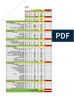 Policher Cost-Estimate