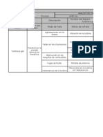 AMEF de Una Turbina A Gas