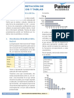 Razonamiento Matemático - Reg 14 - Interpretación de Graficos y Tablas