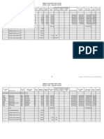 State Bridge Summary 2012