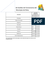 Tabulador de Sueldos de Funcionarios Del Municipio de Elota