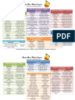 Lista de Substituição de Alimentos Diferente