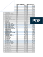 NO Nama Harga Modal (Hna) Harga Jual (Hna)