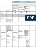 Science 6 - Q3 - W5 DLL