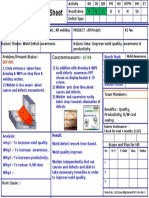 Kaizen Idea Sheet: Countermeasure