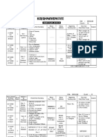 6th &7th Classes